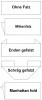 Textiletiketten in eigenem Design